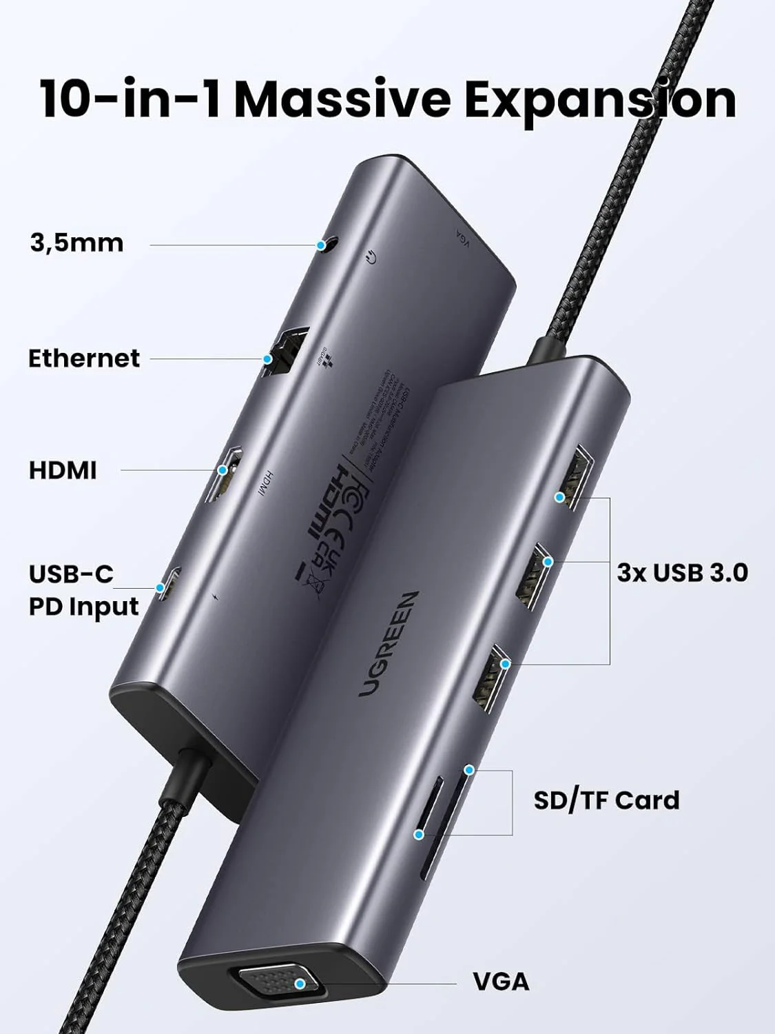 USB-A 3.0 Ports
