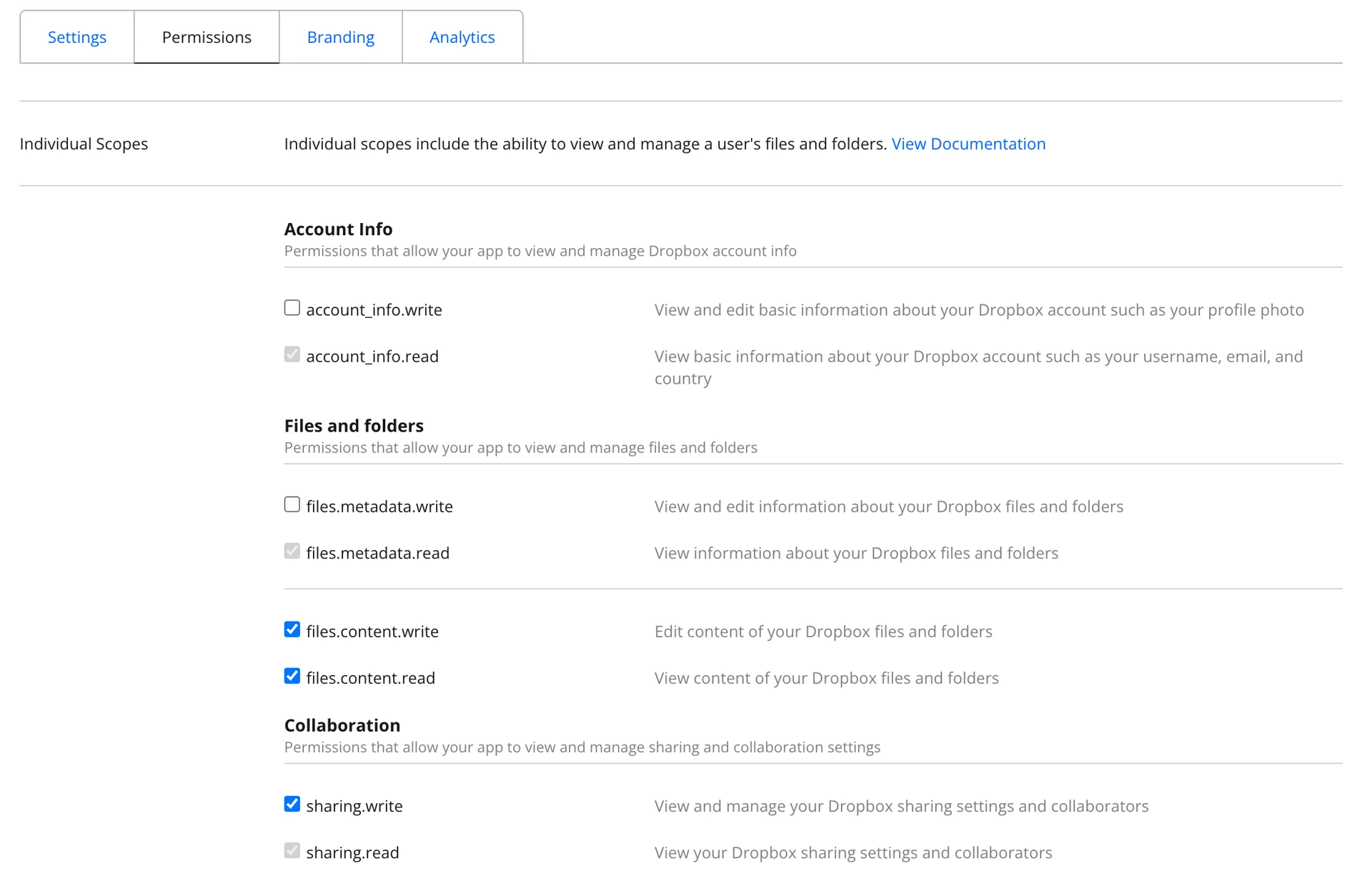 Dropbox - Permissions