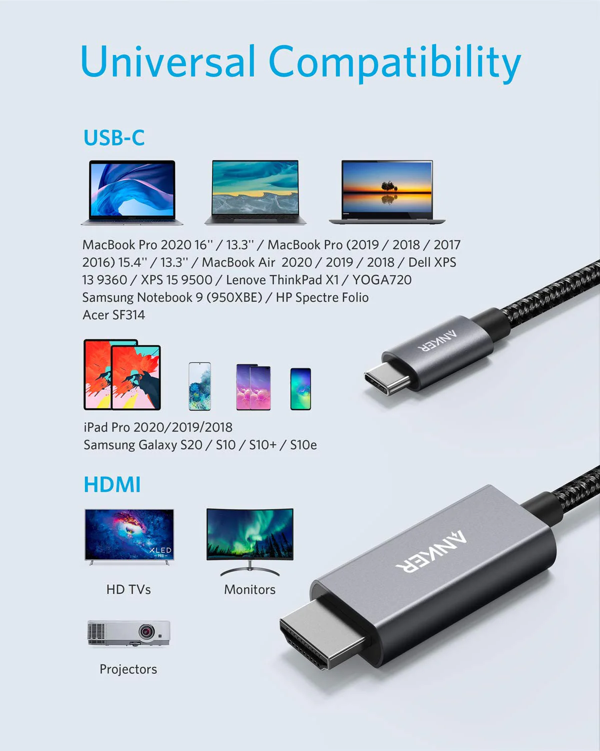 Anker USB-C HDMI cable