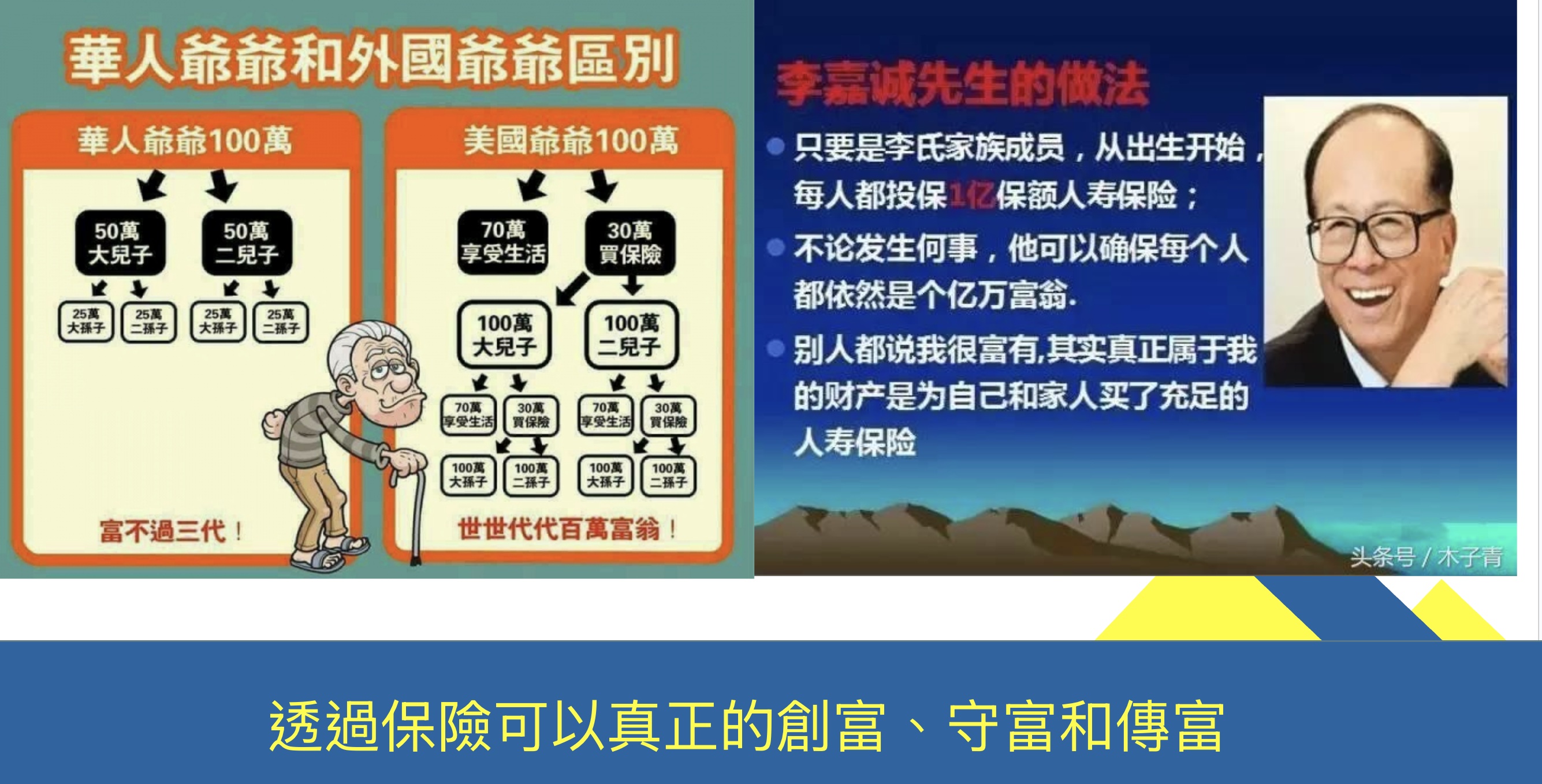 財務規劃師跟李嘉誠先生的想法與做法都相同