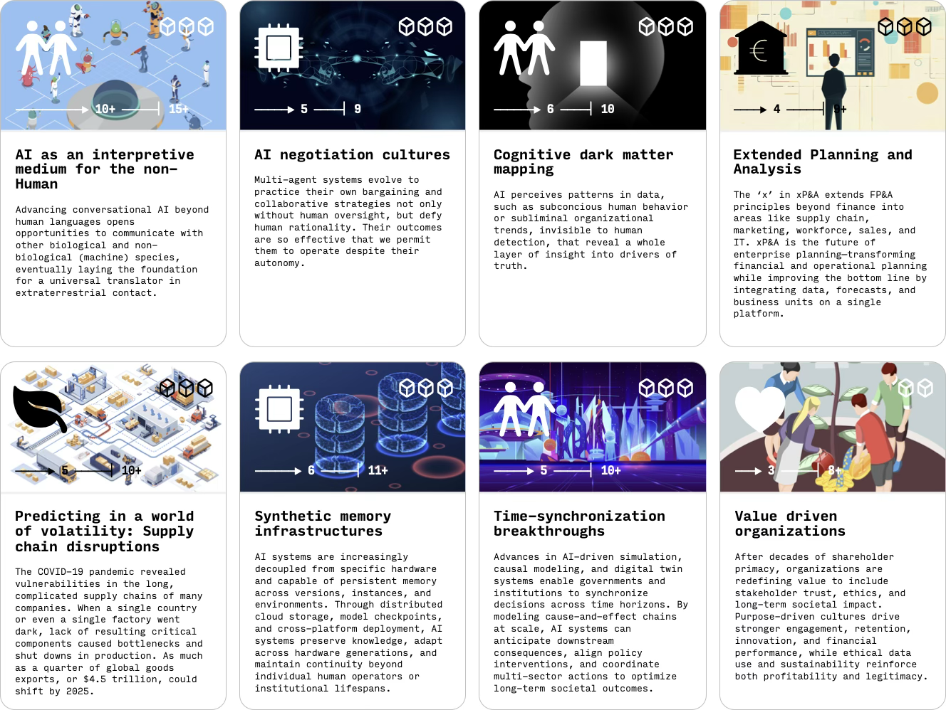 Innovation Design Lab