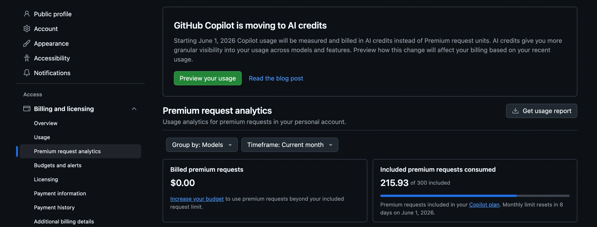 Premium request analytics