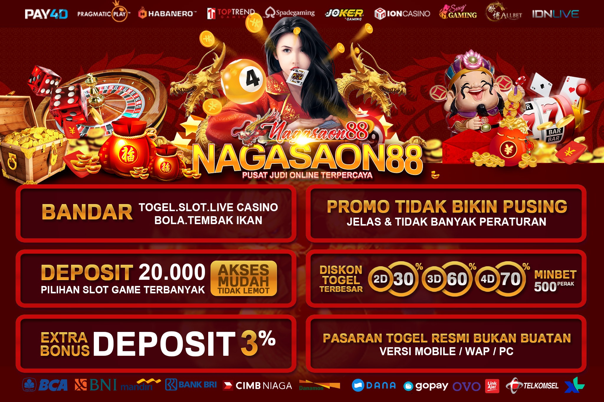 Simbol Dalam Games Slot Online