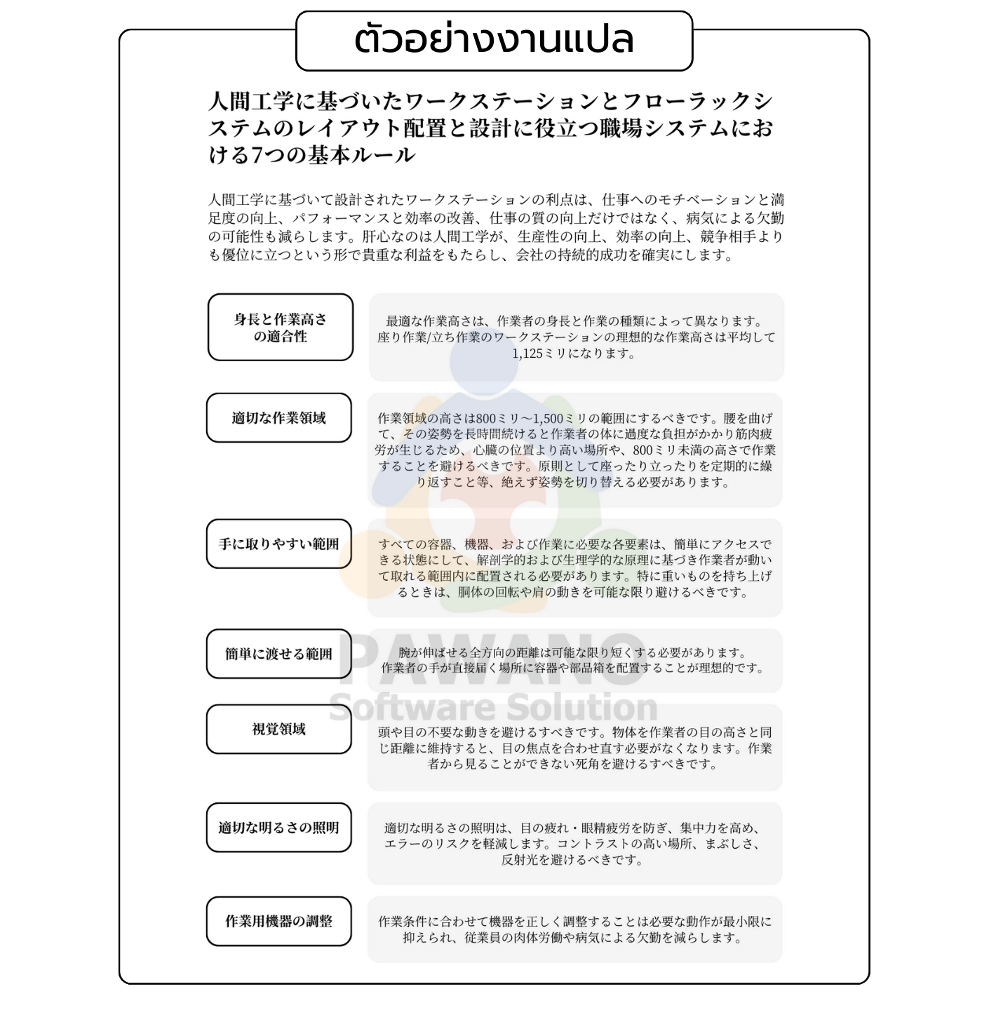 ตัวอย่างงานแปลคู่มือ ภาษาญี่ปุ่น