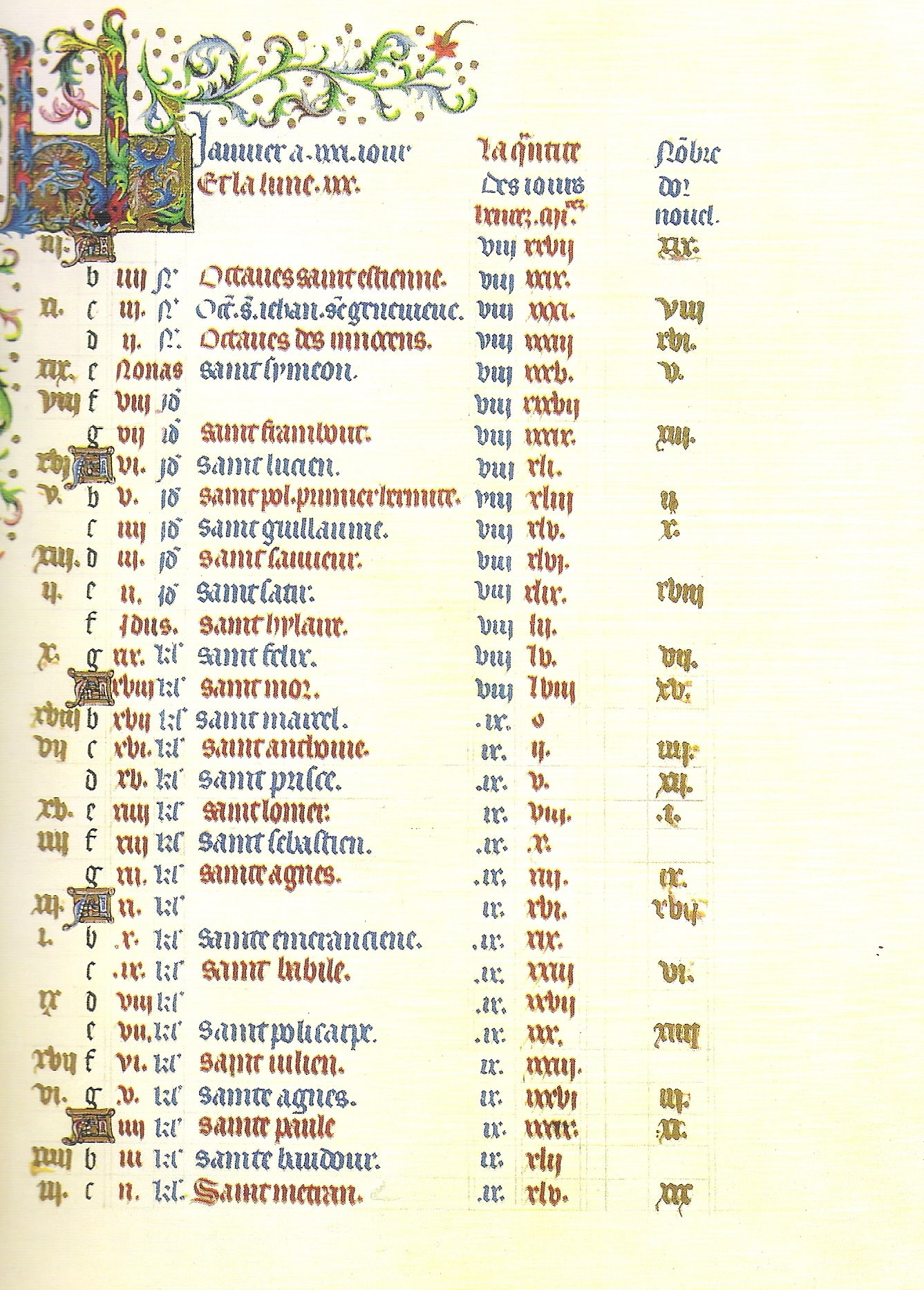 MS 65 fol 2r - January