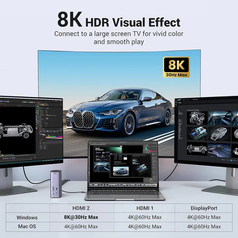 8K HDMI USB-C Dock