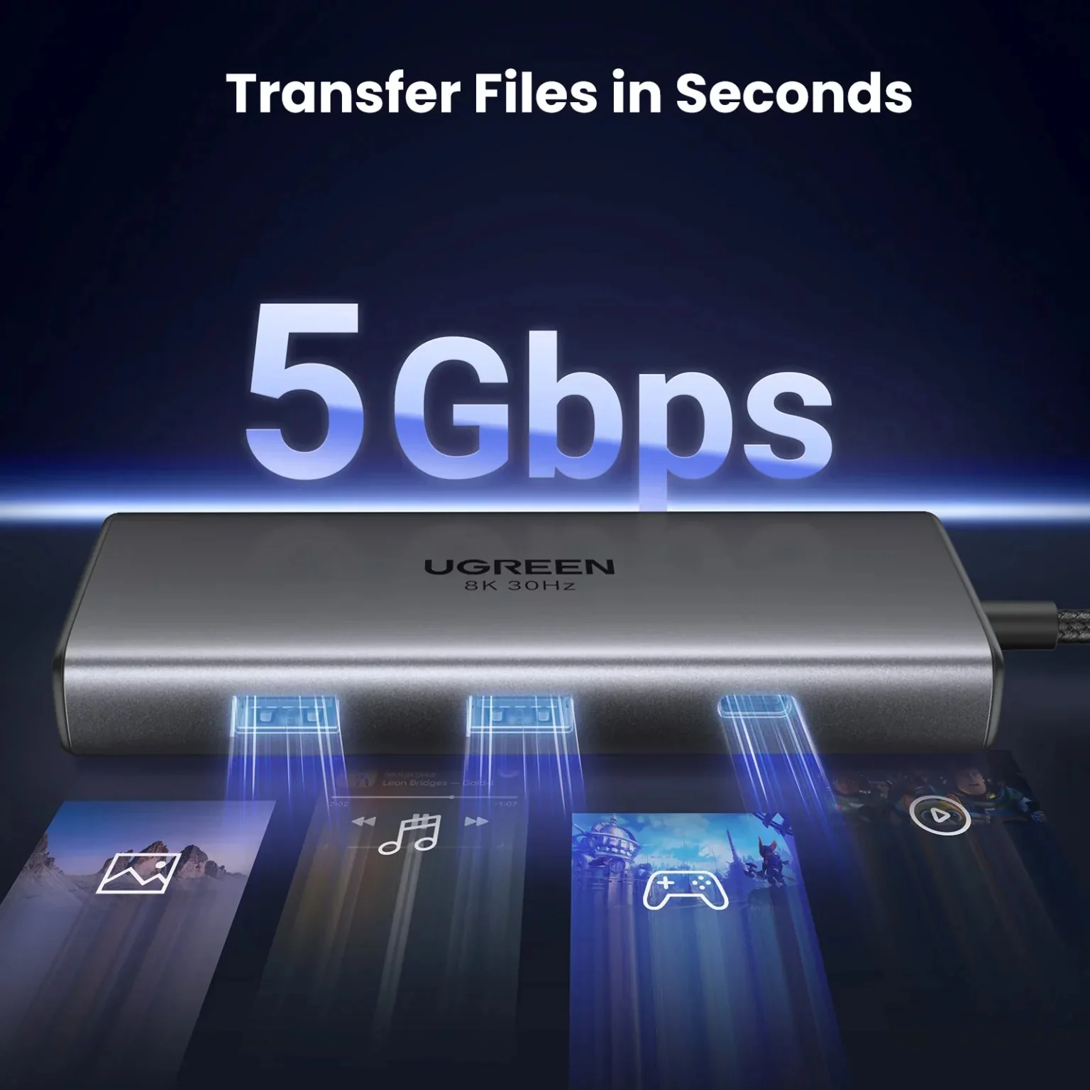 Data Transmission 5 Gbps