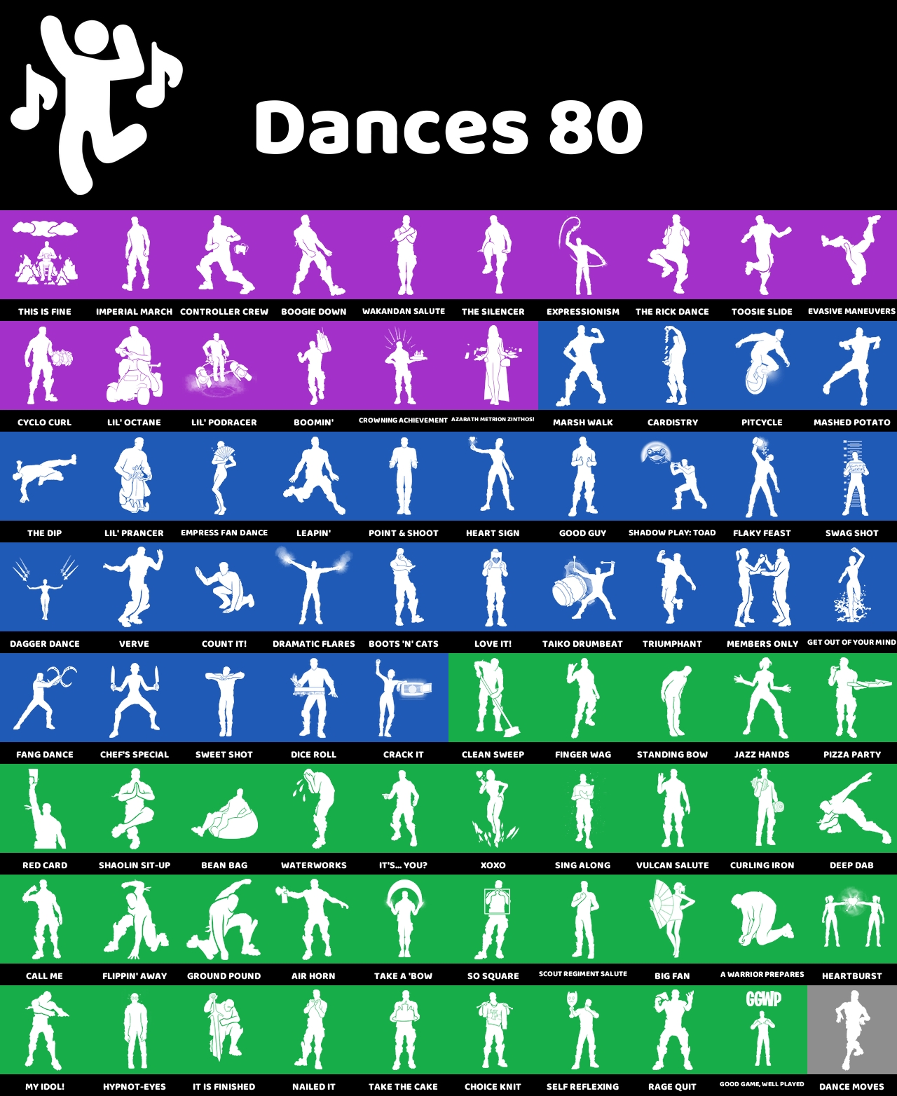 Buy 【81 TOP SKINS】[PC•PSN•XB]| Predator, Alli, Era, Kado Thorne, Blaze ...