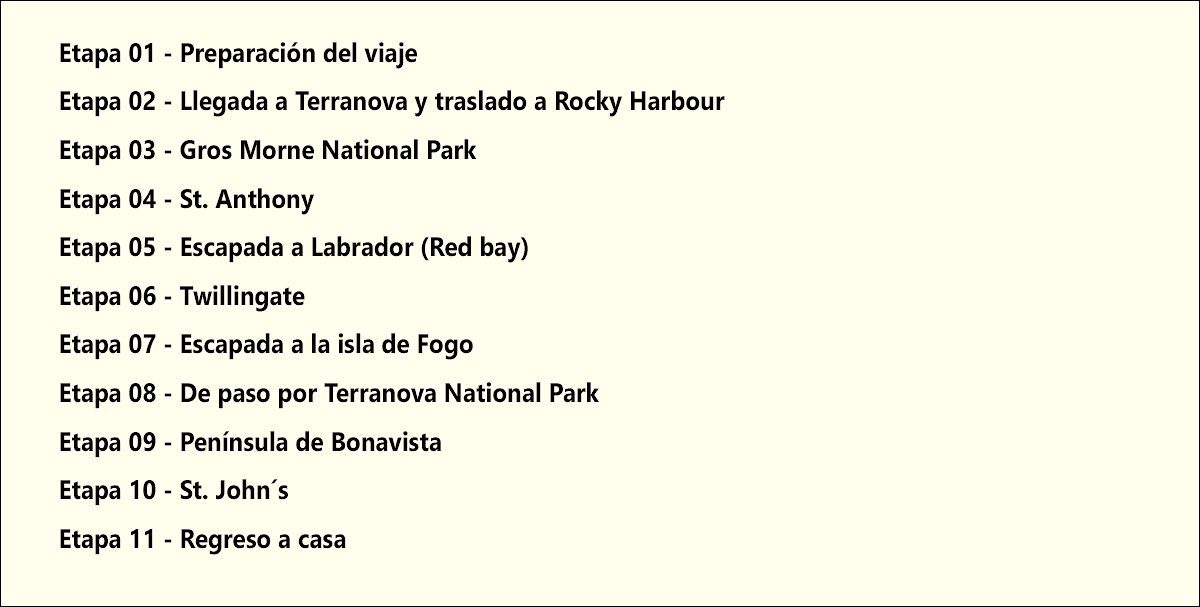 Terranova & Labrador: icebergs, puffins y balleneros vascos - Blogs de Canada - Preparación del viaje (3)