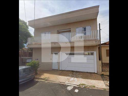 Casa em Porto Ferreira/SP