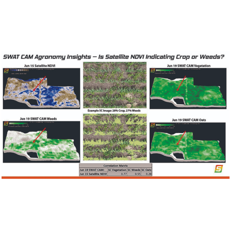 Map Weed Clusters to Manage Resistance