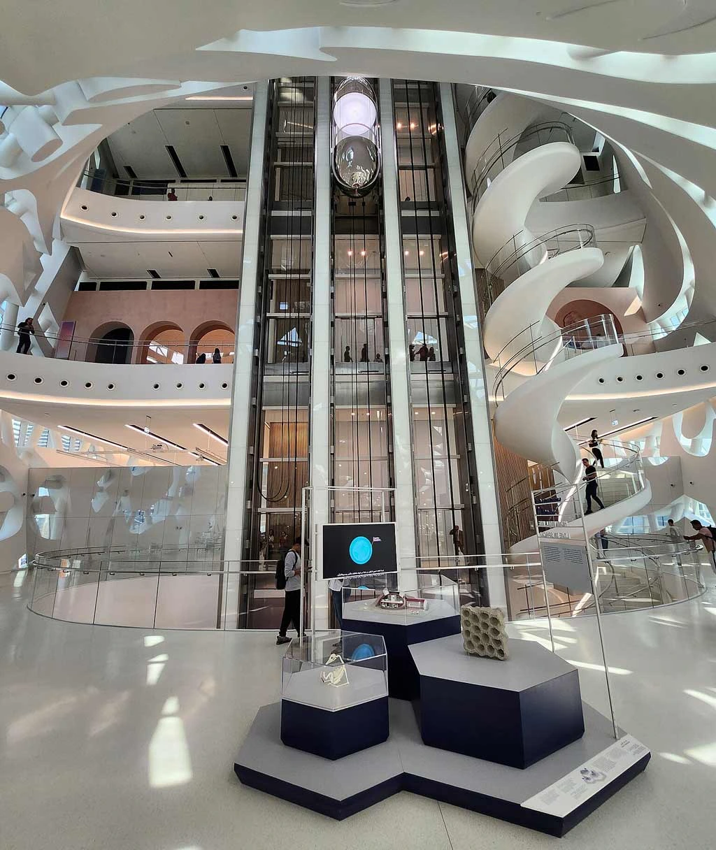 Museum of the Future