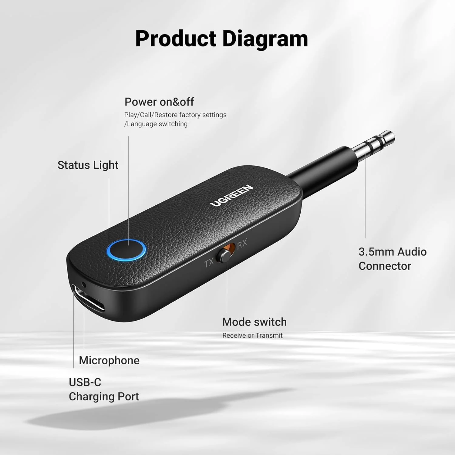 2-in-1 Bluetooth Transmitter and Receiver