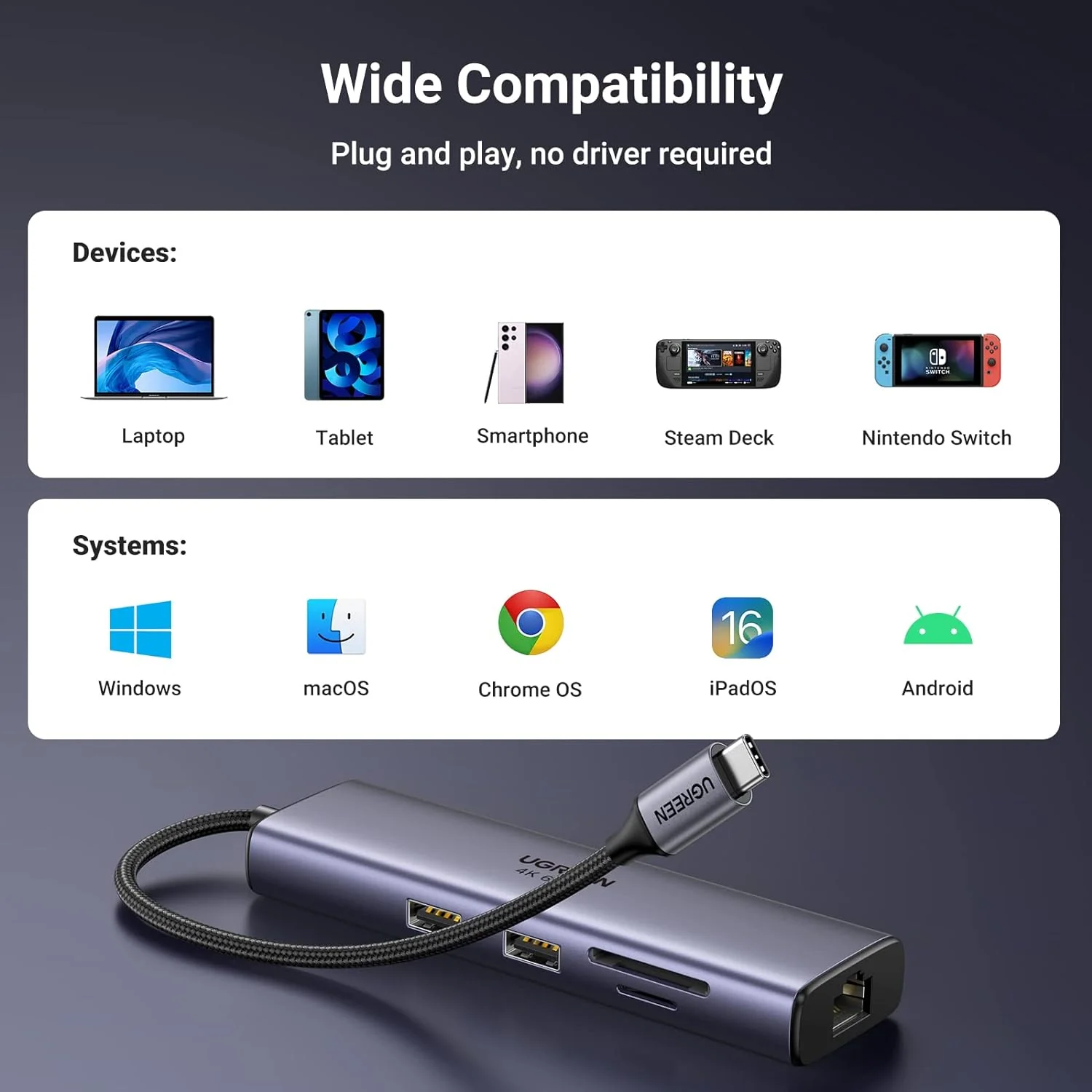 SD/TF Card Reader