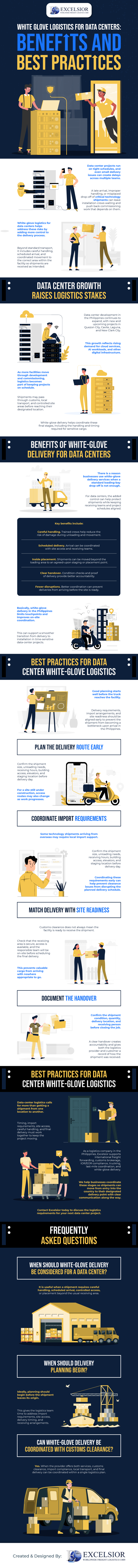 White Glove Logistics for Data Centers