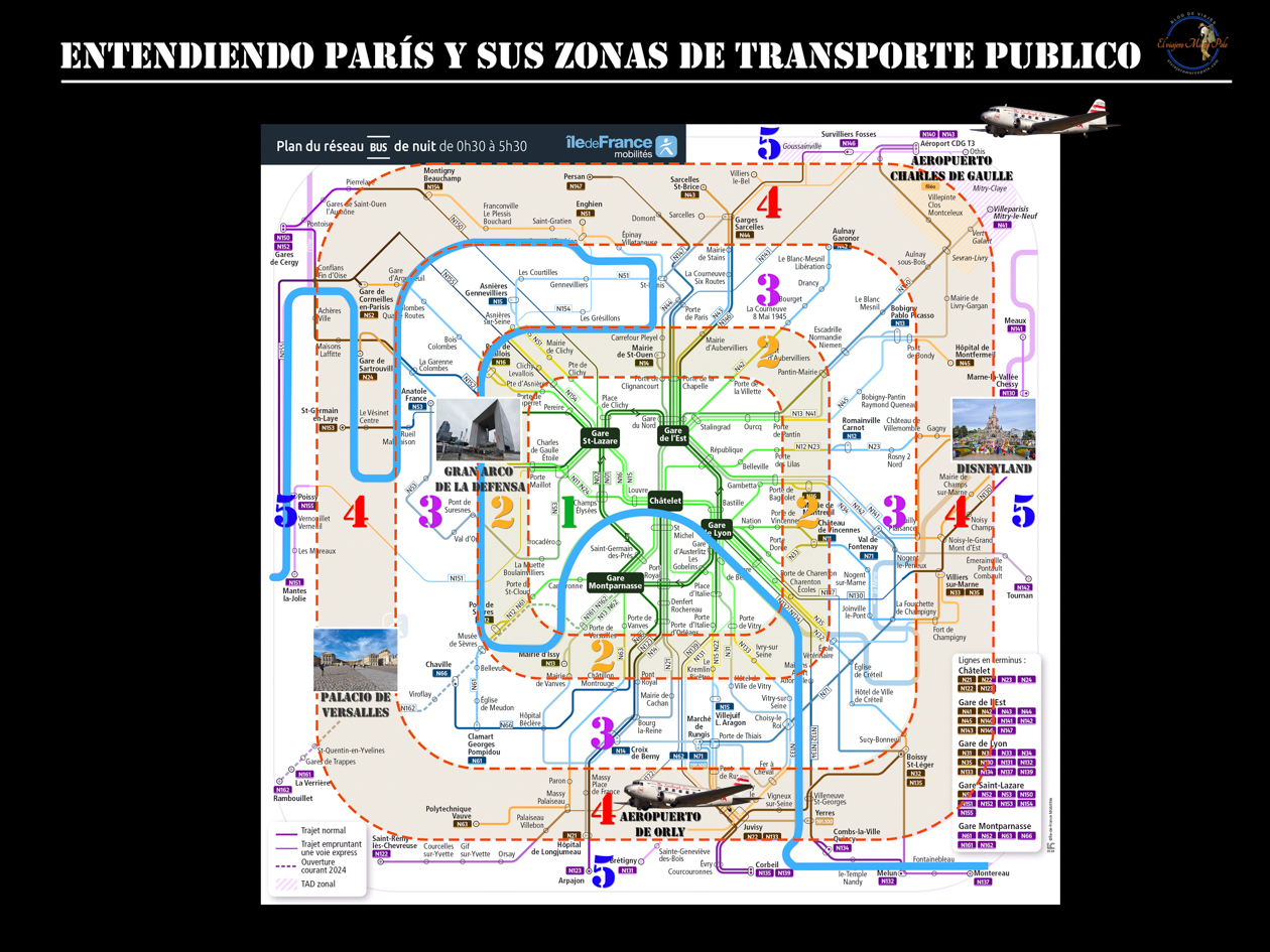 Zonas de transporte de Paris Zonas de transporte de Paris