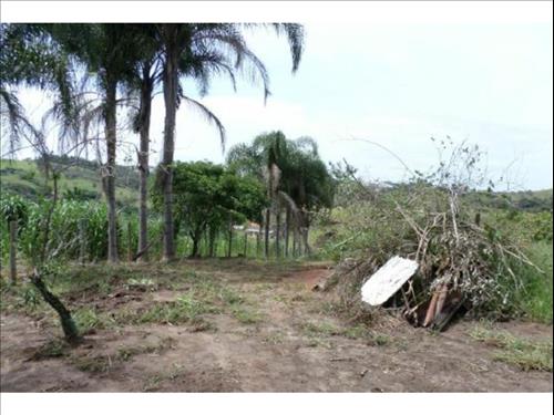 Terreno à venda em leilão
