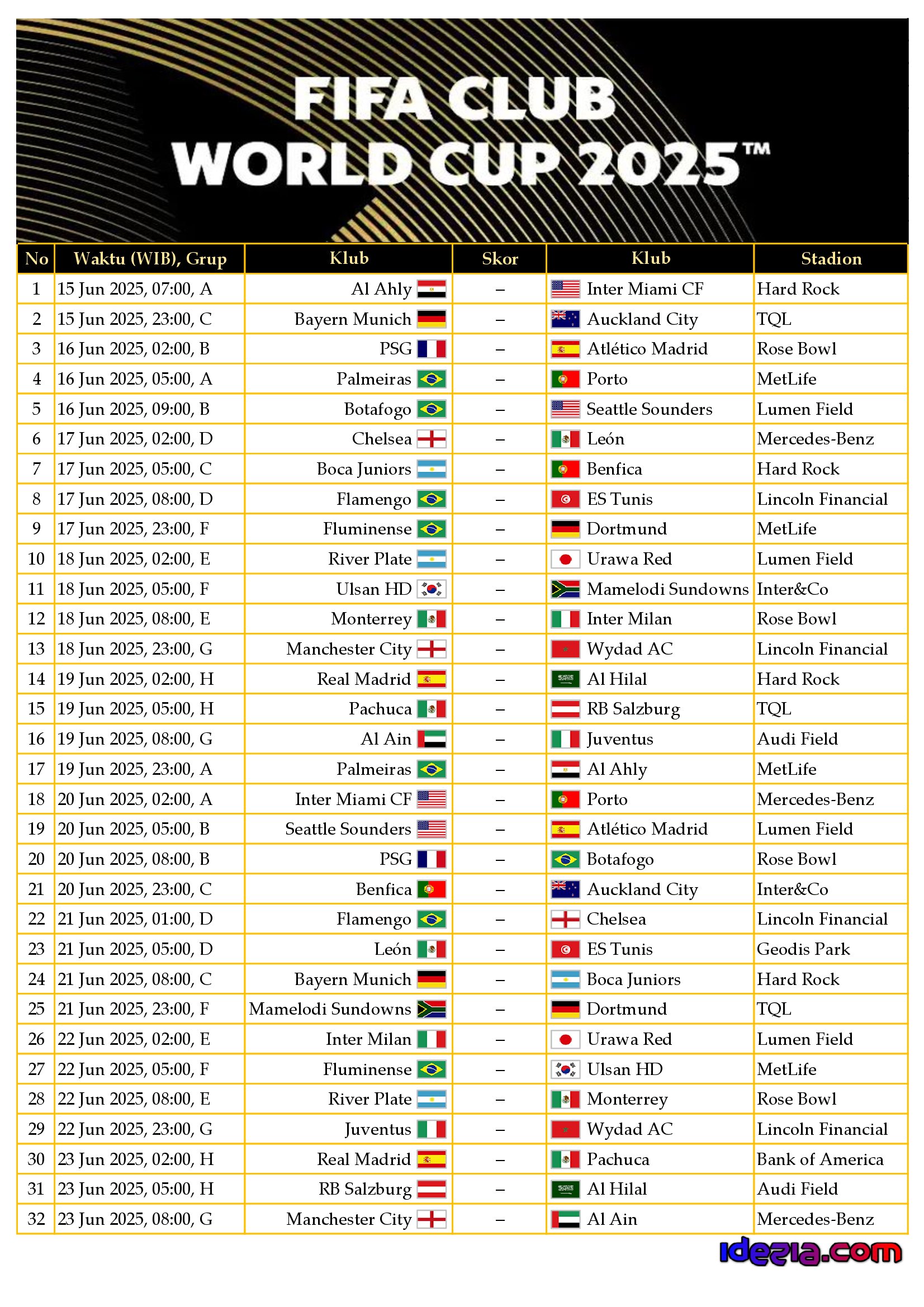 Download Jadwal Piala Dunia Antarklub FIFA 2025 .JPG/PNG
