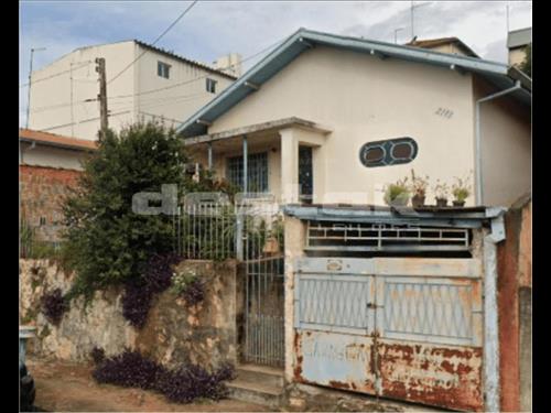 Casa em Botucatu/SP