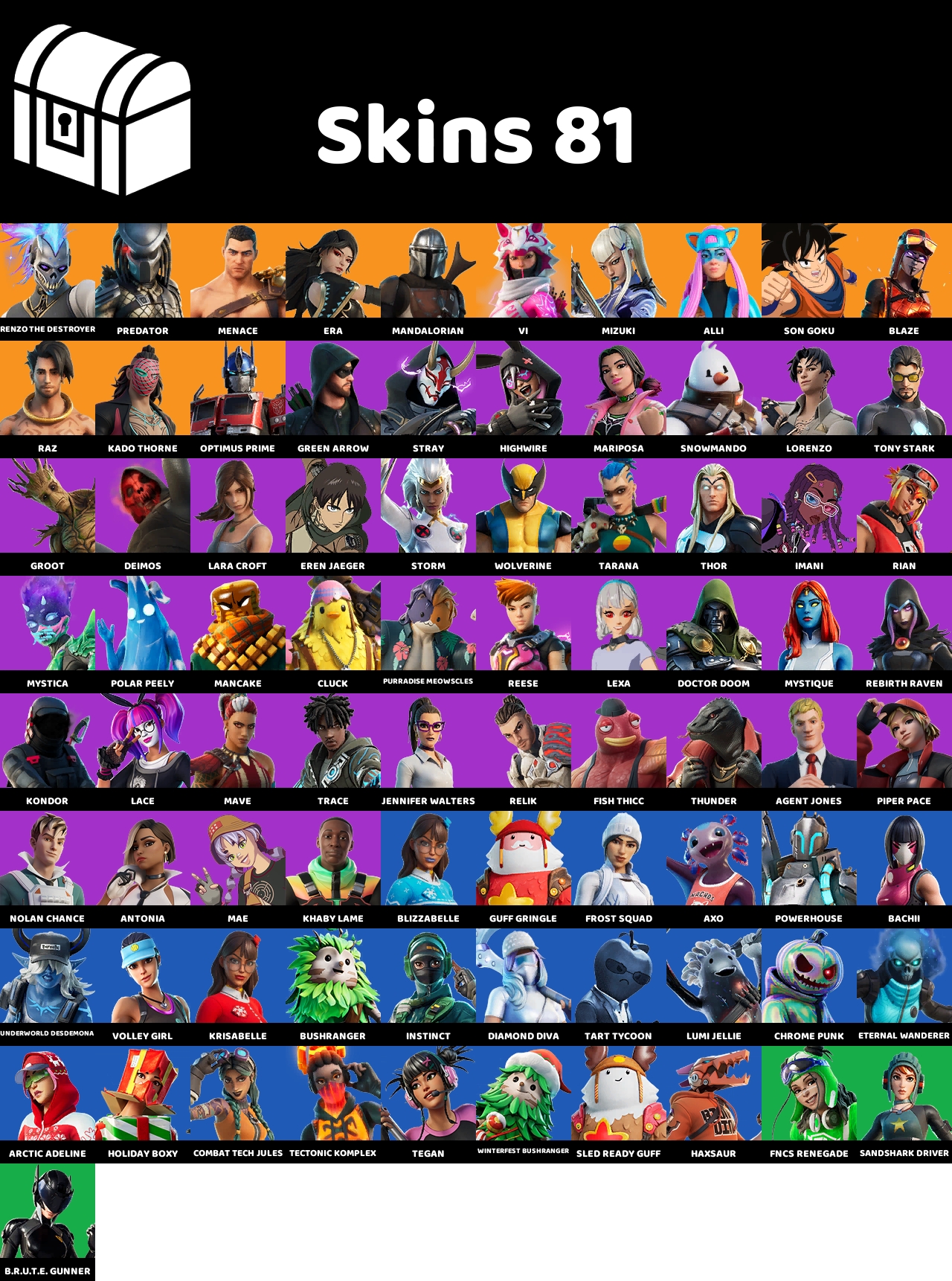 Buy 【81 TOP SKINS】[PC•PSN•XB]| Predator, Alli, Era, Kado Thorne, Blaze ...
