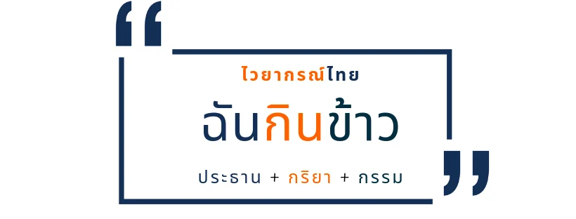 เริ่มต้นการแปลภาษาพม่า