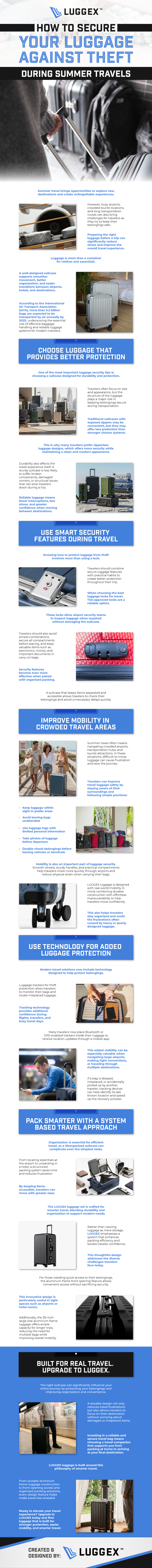 Secure Your Luggage Against Theft During Summer Travels