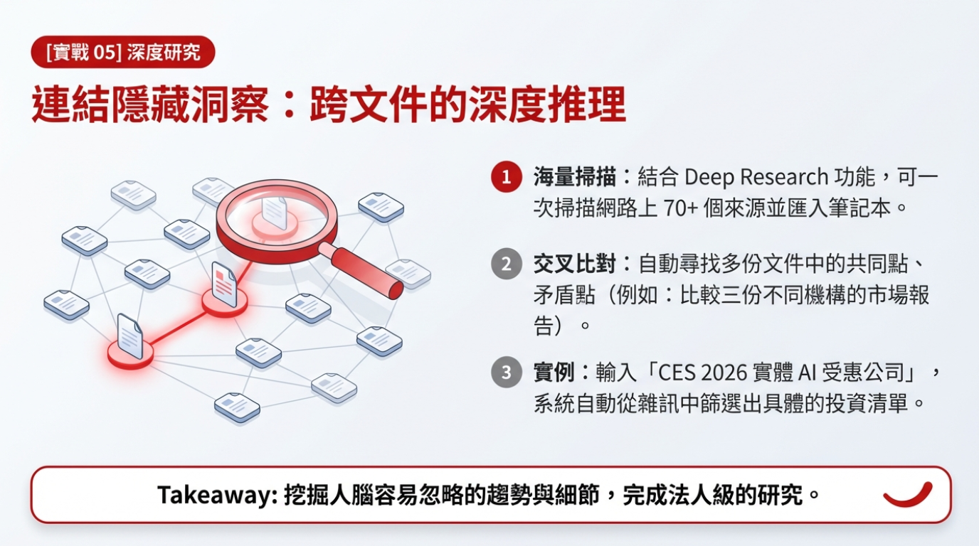 跨文件的深度推理