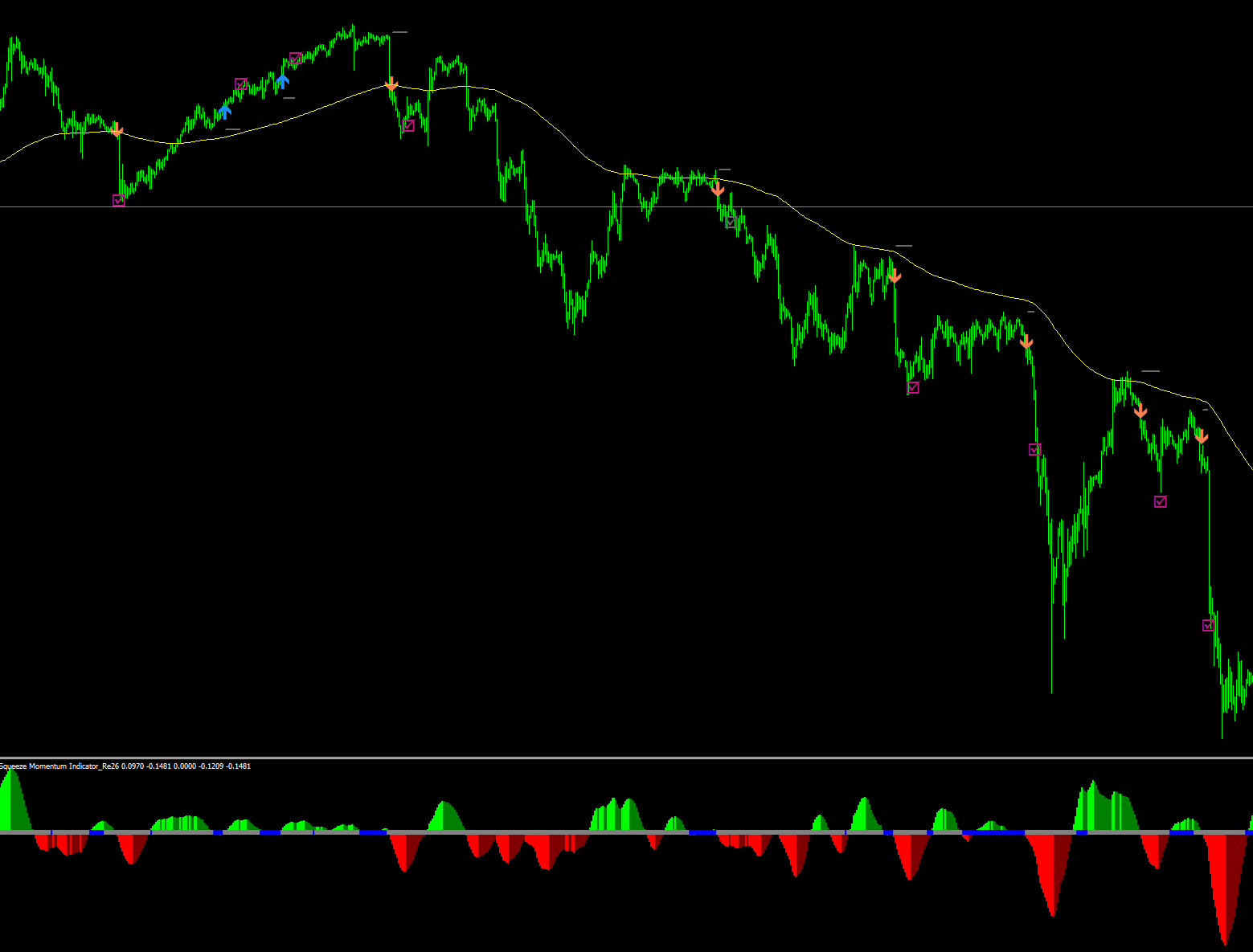 Re26_Squeeze Momentum strategy