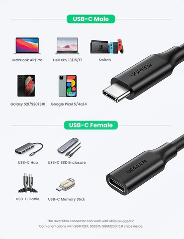 Durable USB-C Extender Cable