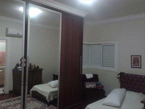 Casa em condominio, Ocupado, UBERABA / MG (41% abaixo da avaliação)