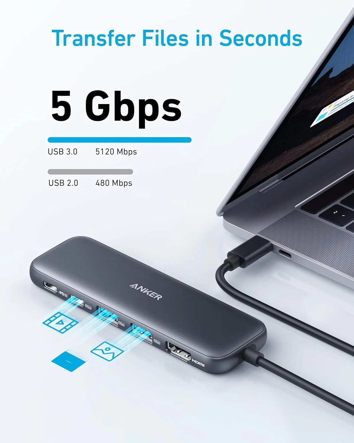 4K HDMI Hub