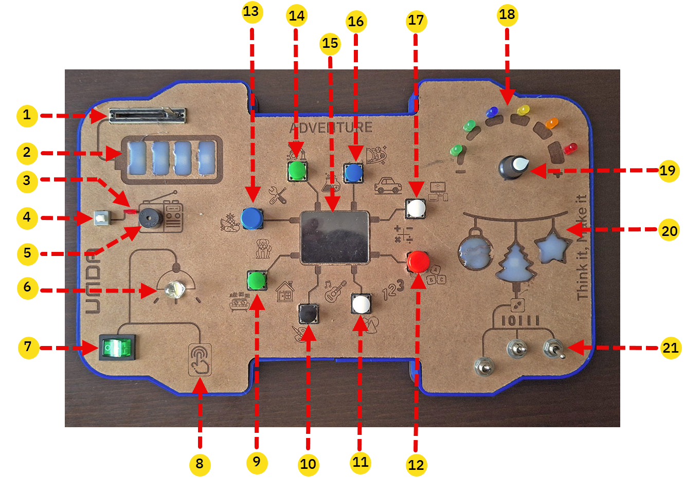 adventure top view