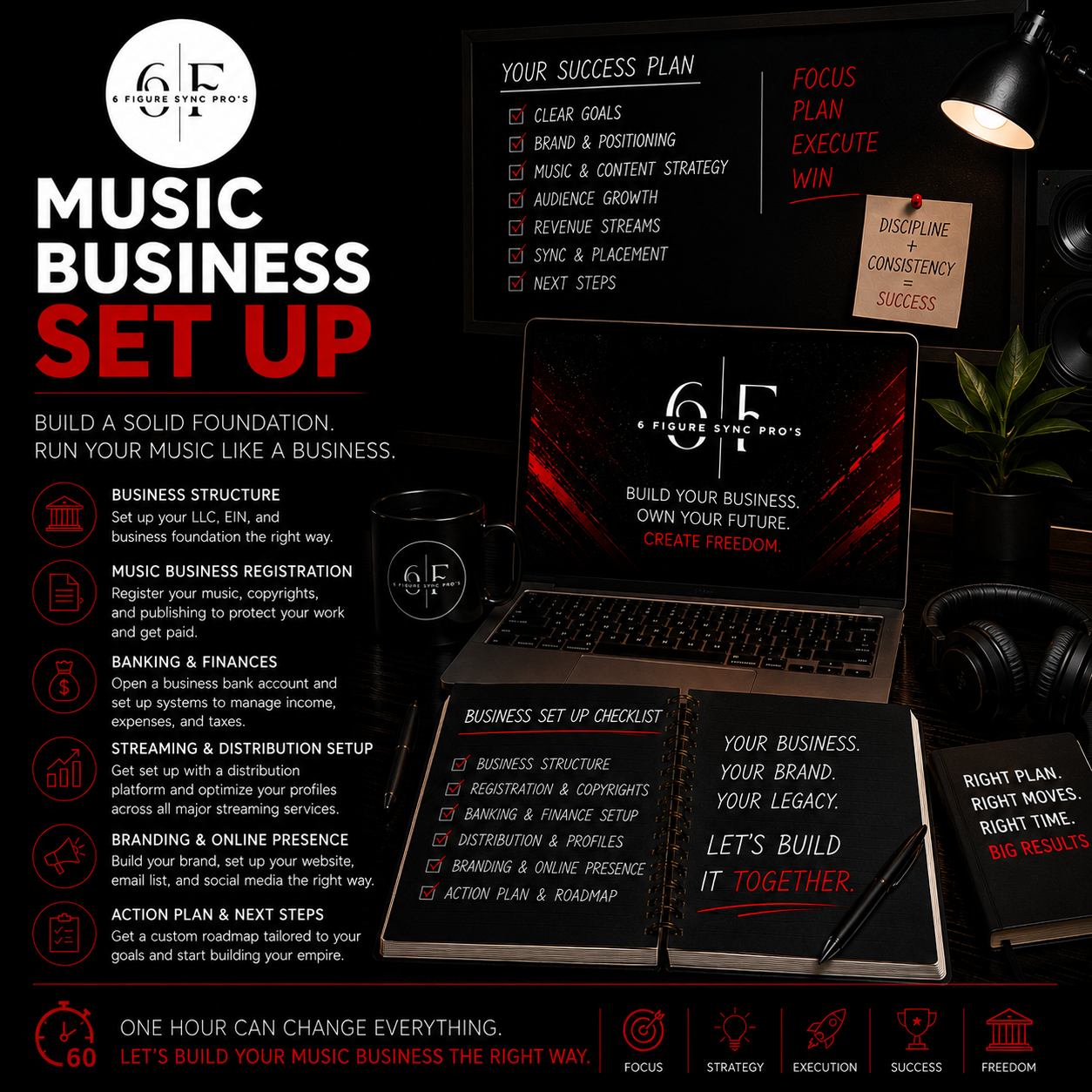 Music Business Setup