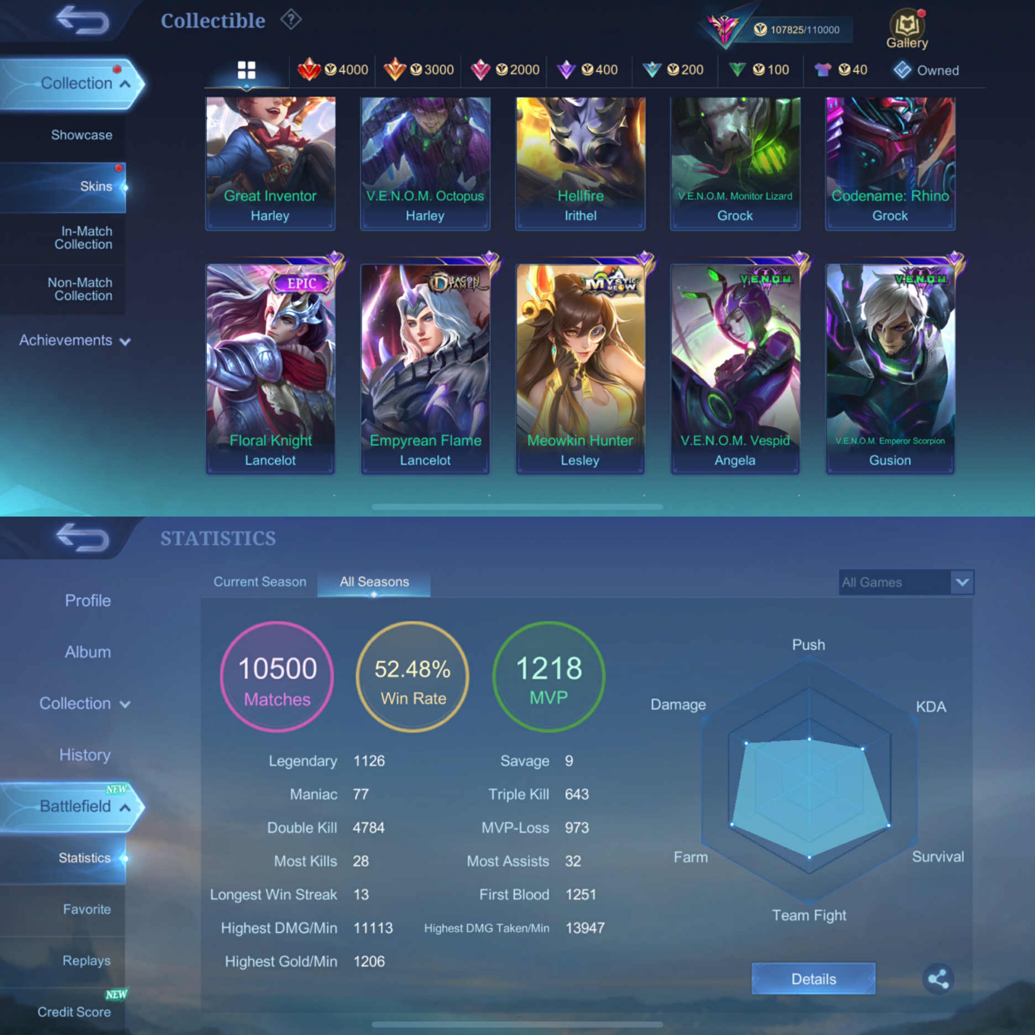 Buy ML# 20 Legend& kof Gushion 344 Skins Zenith Selena Exalted Luckybox ...