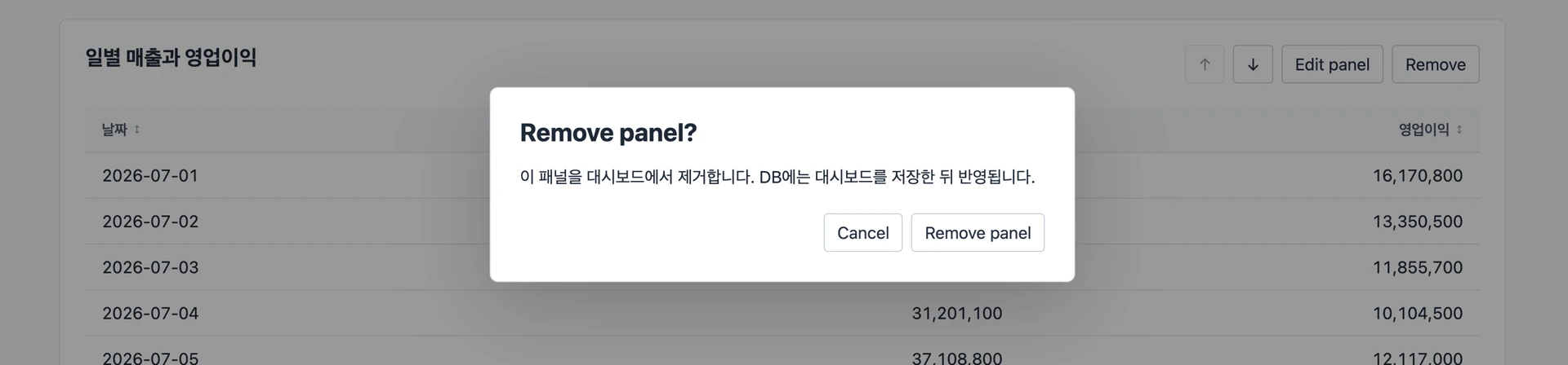 Remove panel