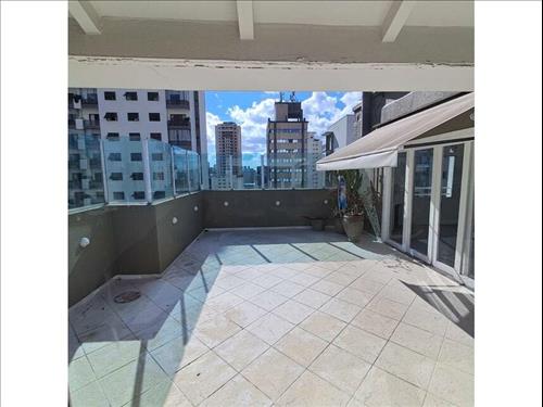 Apartamento Duplex à venda em leilão