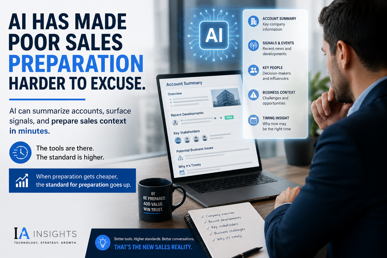 AI Has Made Poor Sales Preparation Harder to Excuse
