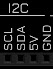 communication ports