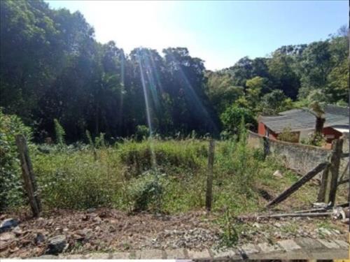 Lote de terreno