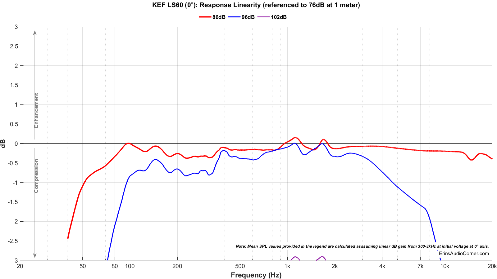 KEF-LS60-0-_Compression.png