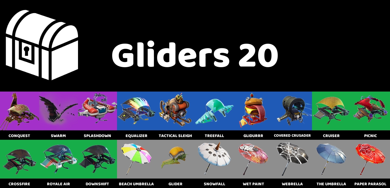 Buy 【21 TOP SKINS】[PC•PSN•XB]| Dire, Enforcer, Ragnarok, Zenith ...