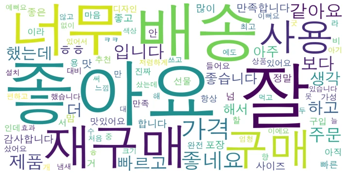 워드클라우드 평점 5점 - 좋아요, 잘, 배송, 너무, 재구매, 사용