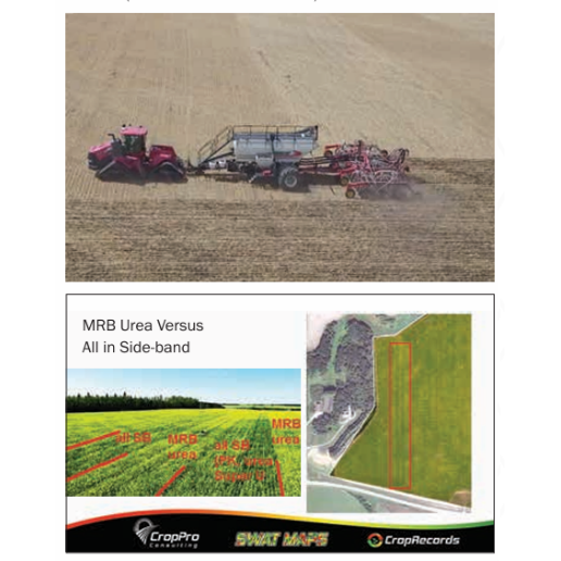 The SWAT Precision Ag Research Site