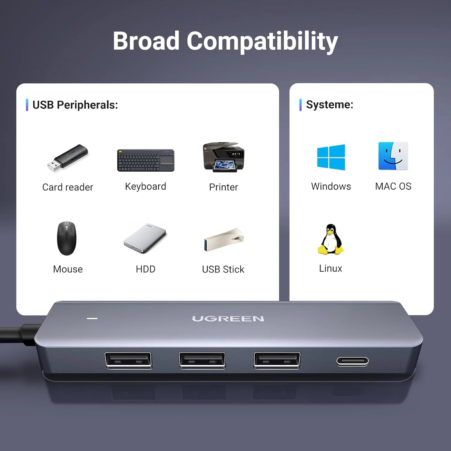 5Gbps Transfer Speed