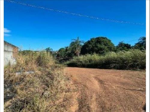 Terrenos à venda em leilão