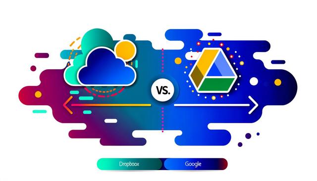Dropbox vs. Google Drive: Comparison of Options in 2024