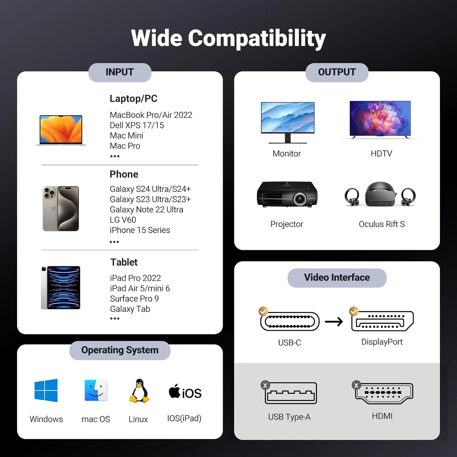 Dynamic HDR USB-C to DisplayPort