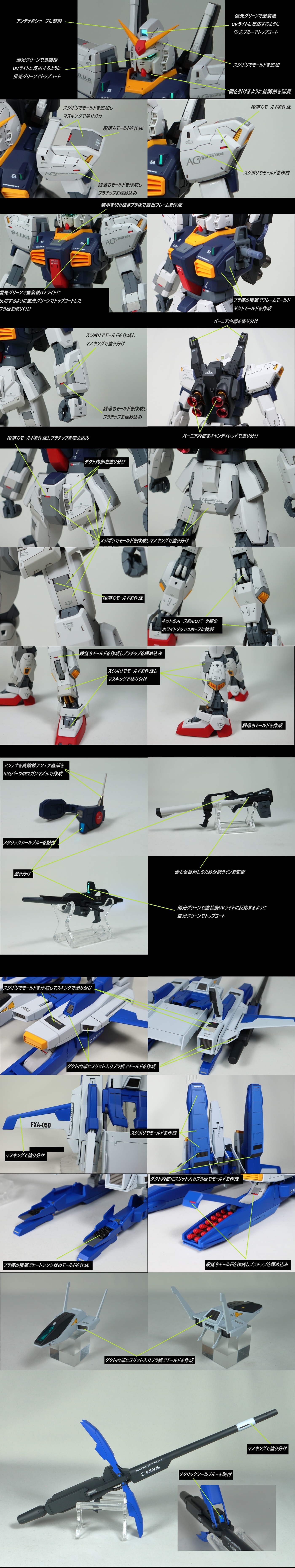 バンダイ　MG　Mk-2ディフェンサー（スーパーガンダム）改修塗装完成品　ガンダムMk-2　Ver2,0+Gディフェンサー