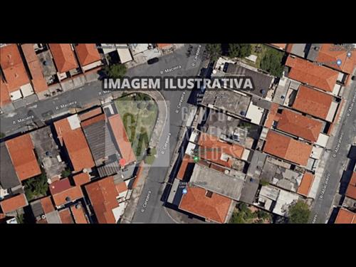 Terreno com 291,80 m²
