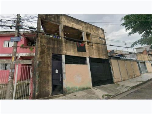 Terreno A.T. 488 m² - Pq. Uirapuru, Guarulhos/SP